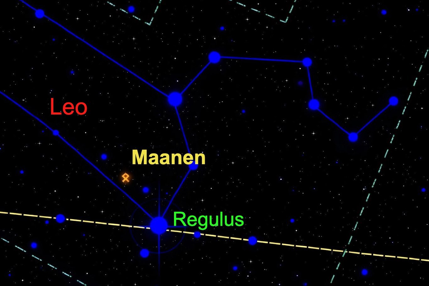 Le 28 juin 433 av. J.-C. la Lune est dans le signe du Lion et proche de Régulus