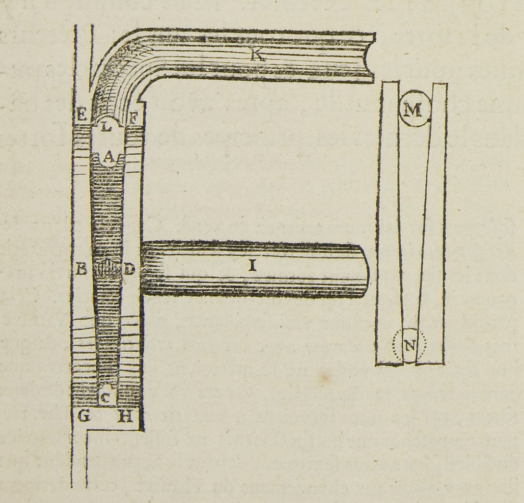 Illustration du réglage du débit de l'eau dans l'horloge à Tympan.