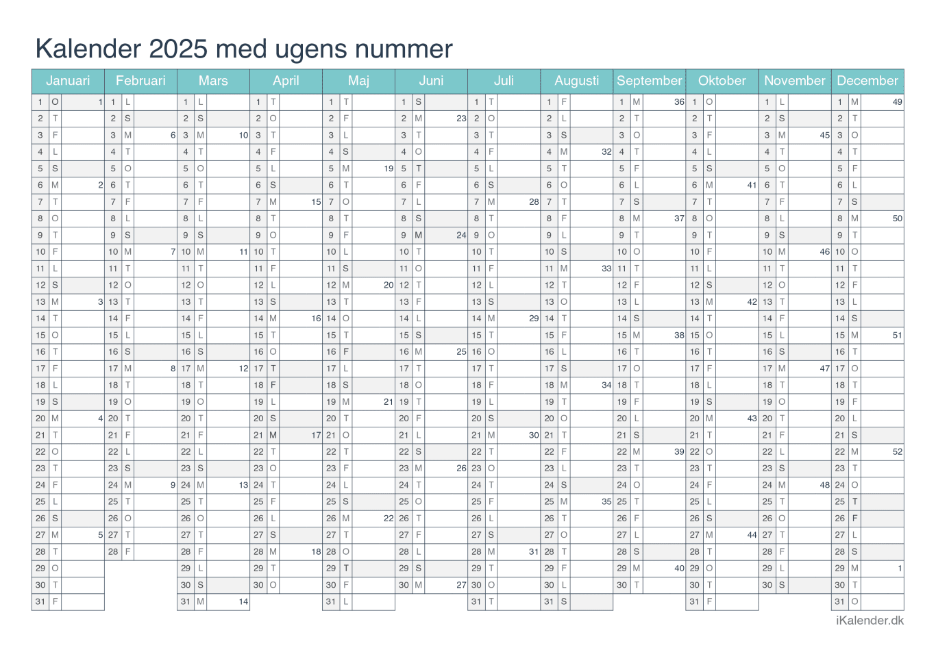 Kalender 2025 med ugenumre - Turkis