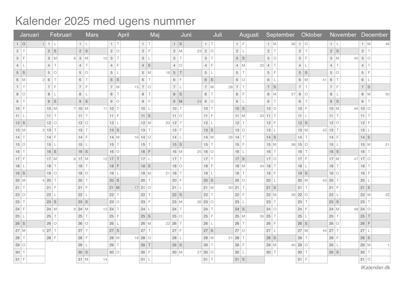 Kalender 2025 med ugenumre